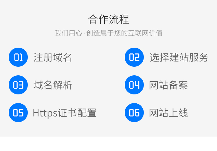 烟台新闻软文推广